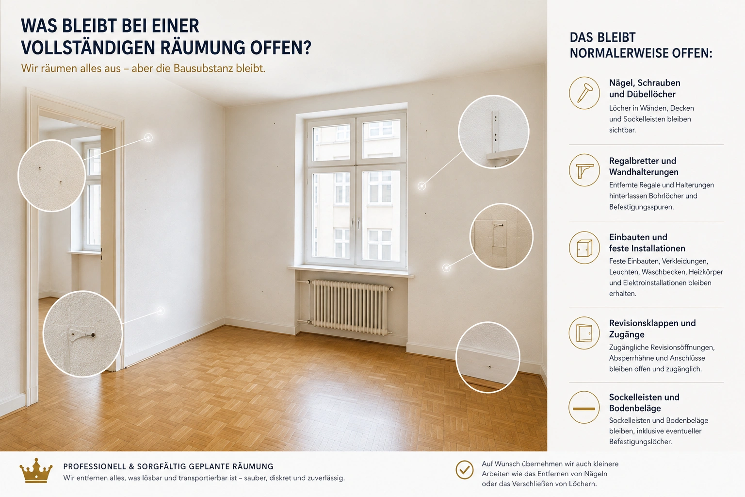 Nägel, Regale und Einbauten: Was bei einer vollständigen Räumung offen bleibt, professionell und sorgfältig geplante Räumung